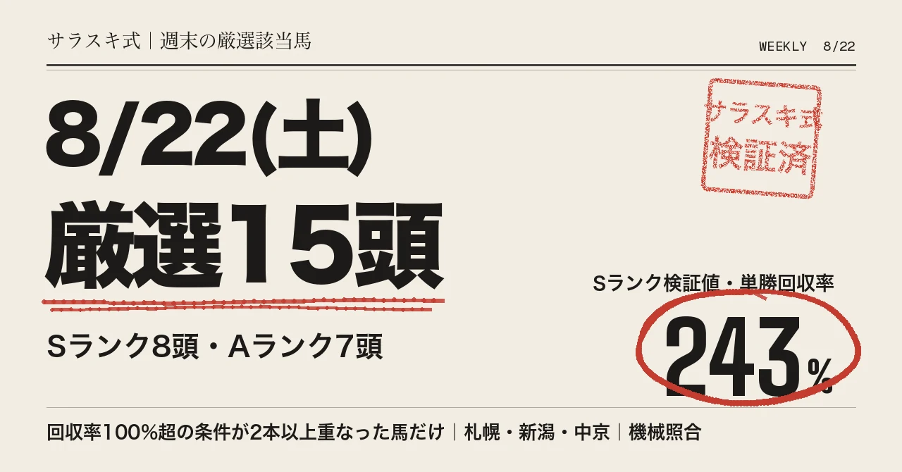 今週の厳選該当馬(S・Aランク)をnoteで公開中