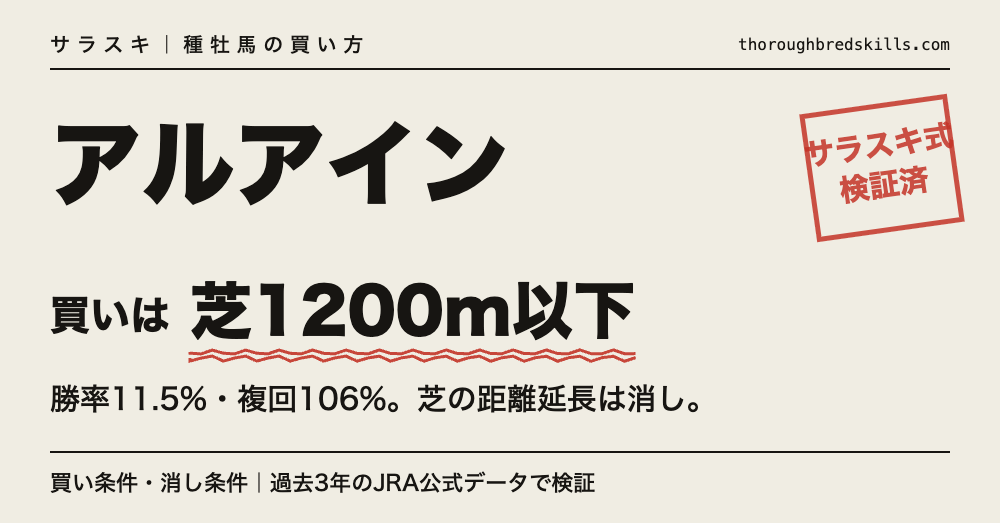アルアイン産駒の買い条件