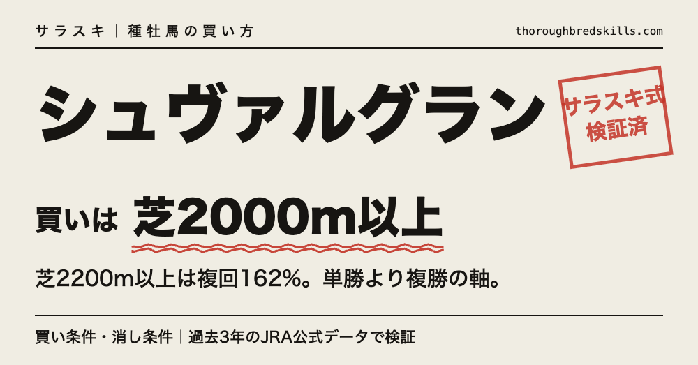シュヴァルグラン産駒の買い条件