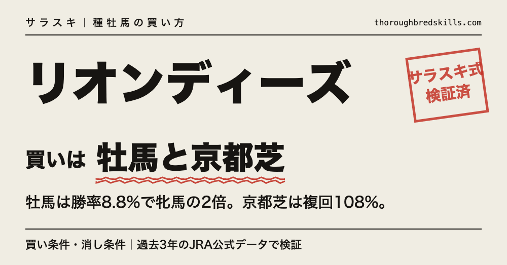 リオンディーズ産駒の買い条件
