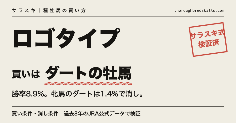 ロゴタイプ産駒の買い条件