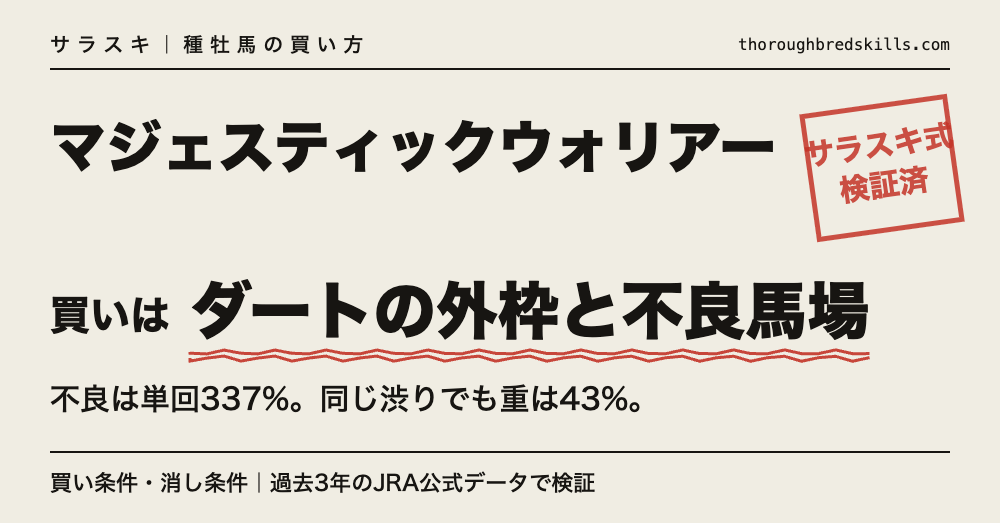 マジェスティックウォリアー産駒の買い条件