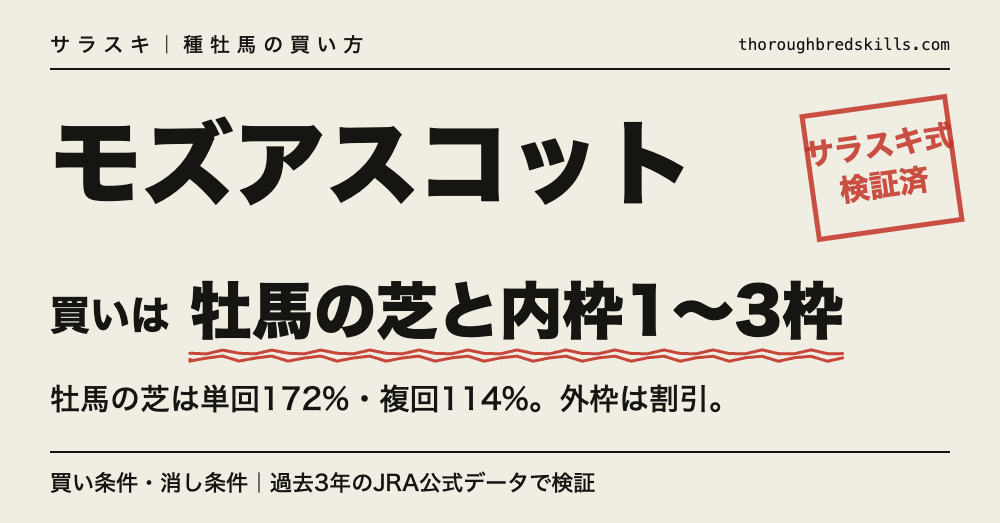 モズアスコット産駒の買い条件