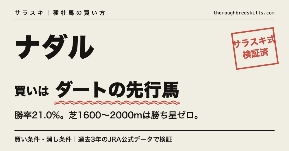 ナダル産駒の買い条件