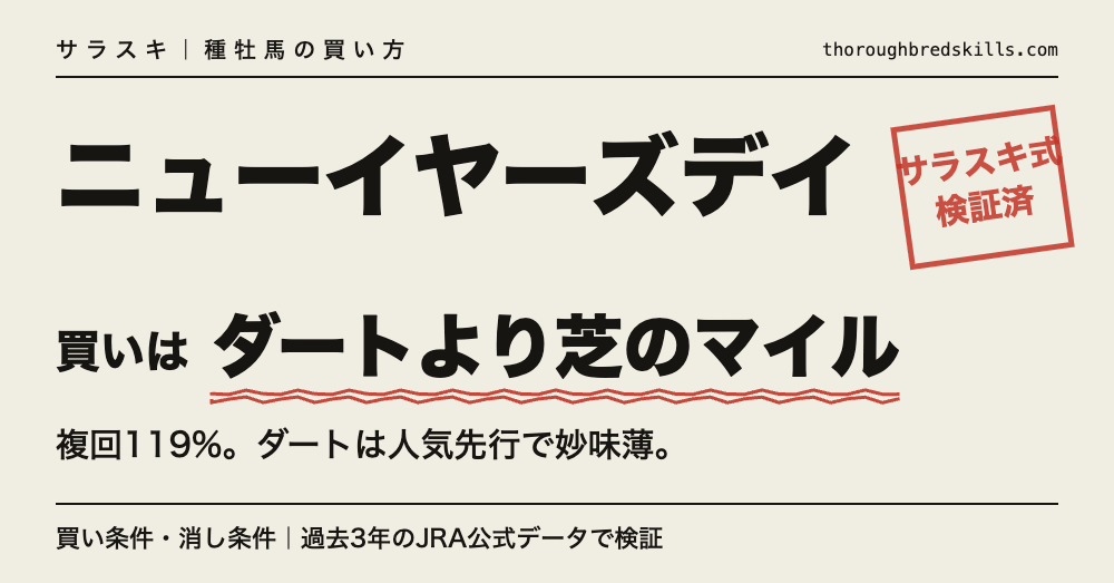 ニューイヤーズデイ産駒の買い条件