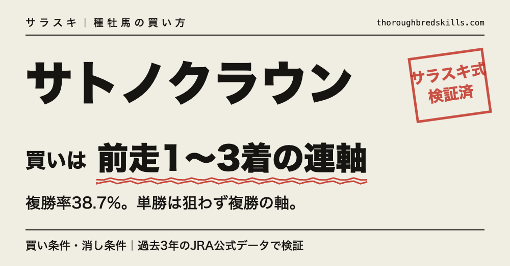 サトノクラウン産駒の買い条件